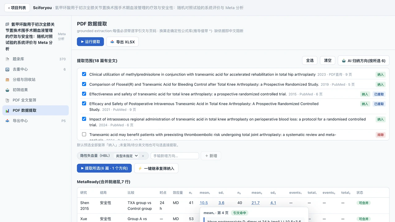 数据提取页：提取范围勾选列表和合并就绪数据表，一个数值上方弹出引文定位卡片，显示原文句子与第 4 页