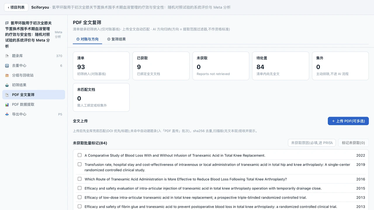 全文复筛的对账页：清单、已获取、未获取、待处置、集外五项计数，全文上传按钮和未获取题录的批量标记列表