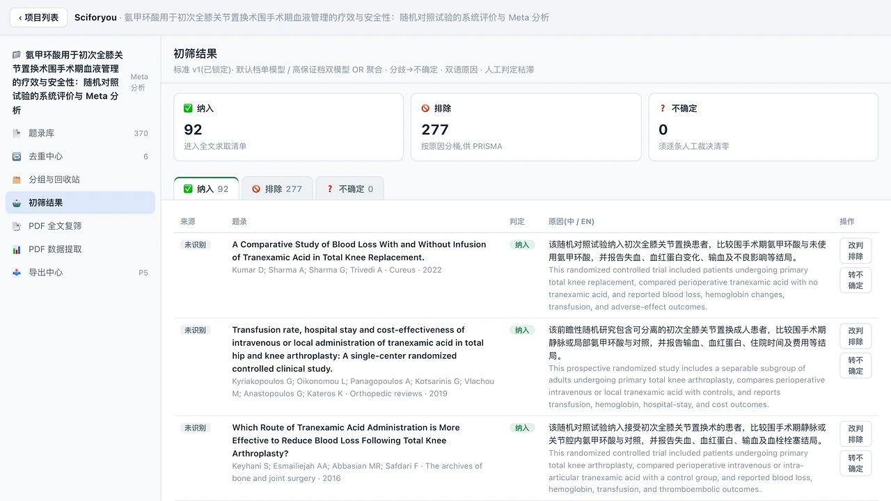 Sciforyou 桌面端初筛结果页:左侧为项目流程导航,上方是纳入、排除、不确定三项计数,下方表格逐条列出题录、判定和中英双语理由