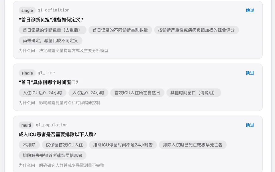 选题澄清卡：AI 就「ICU 首日诊断负担与住院死亡」提出三道澄清问题（负担如何定义、首日时间窗、需排除的人群），每题附选项和提问理由
