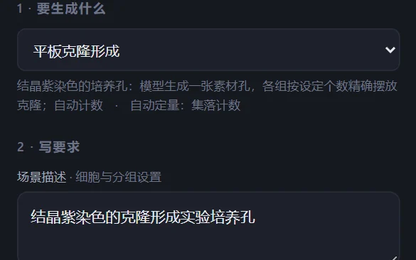 选择实验类型:选中「平板克隆形成」,说明写明由一张素材孔按设定个数摆放克隆并自动计数,下方是场景描述