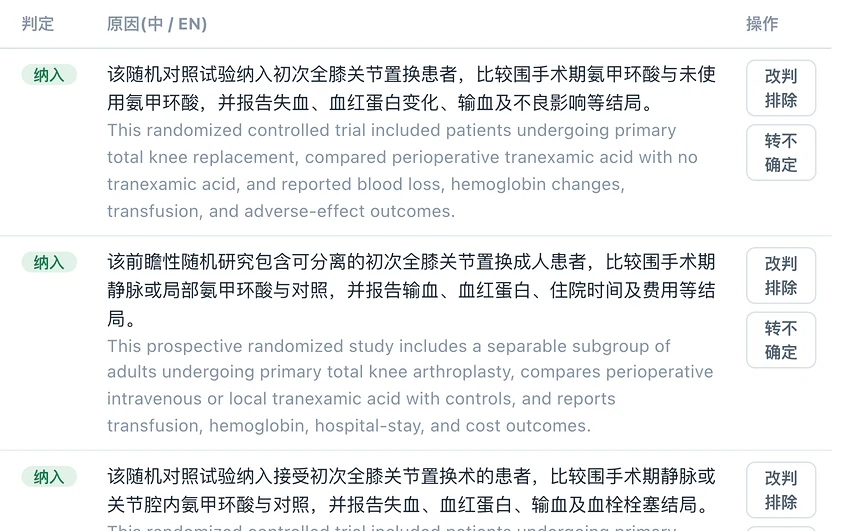 AI 初筛结果表局部:每条题录标注「纳入」,旁边给出中英双语判定理由,操作列可改判排除或转为不确定
