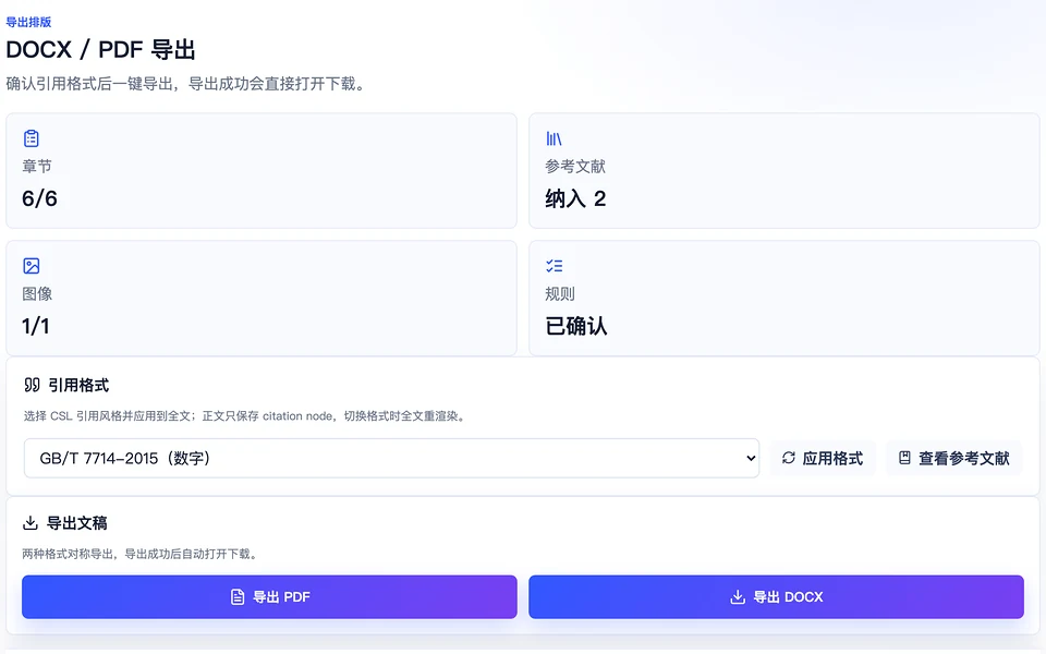 导出页：章节、参考文献、图像、规则四项就绪情况，引用格式选择（GB/T 7714–2015 数字制），以及导出 PDF 和导出 DOCX 两个按钮