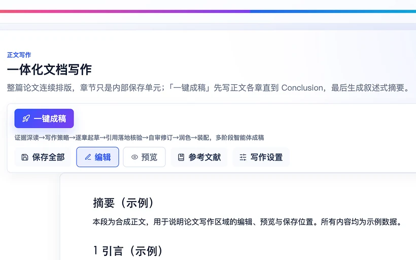 正文写作页的「一键成稿」：证据深读、写作策略、逐章起草、引用落地核验、自审修订、润色、装配多个阶段依次完成，下方是示例正文